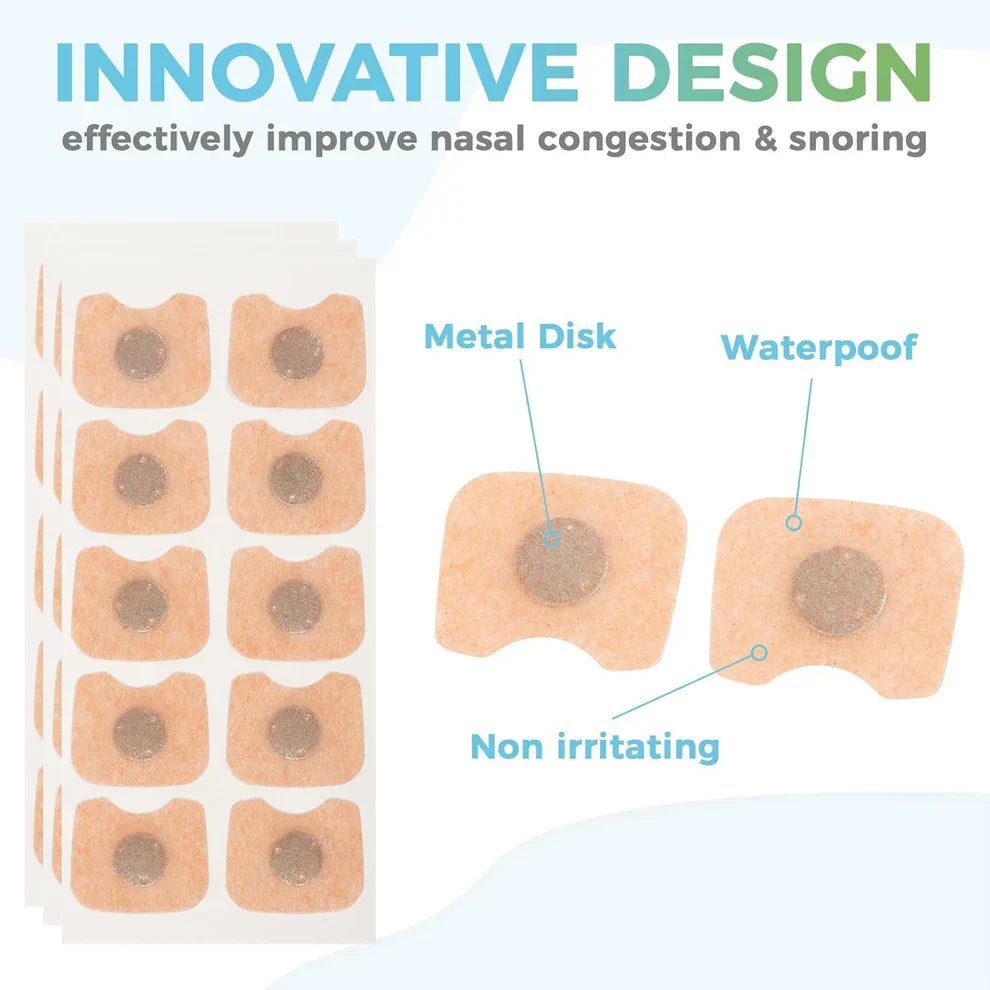 Relieve Nasal Congestion, Sneeze And Snoring Ventilation Nose Paste