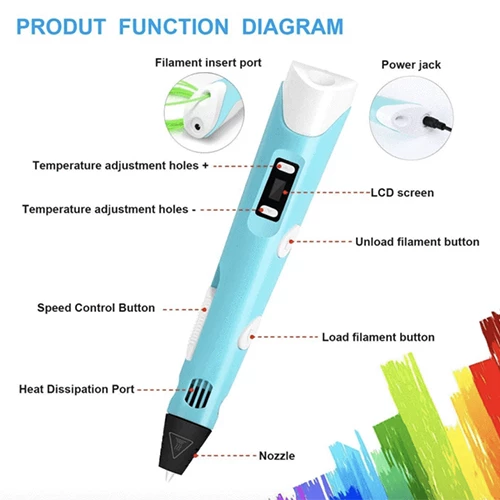 LIMITED SALE | Intelligent 3D Pen (50% OFF)