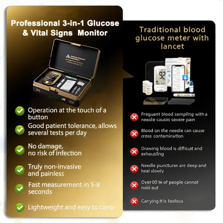3-in-1 Health Monitor Painless Testing - Extremely Fast Readings - Accurate Tracking ✅ Blood Glucose ✅ Heart Rate ✅ Blood Oxygen All in One