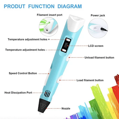 LIMITED SALE | Intelligent 3D Pen (50% OFF)