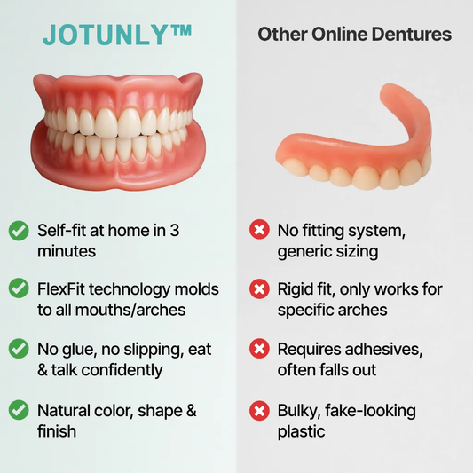 😁 Ends Today: 70% OFF! JOTUNLY™ Custom-Fit Full Functional DenturesMake you more confident – Made in the USA & FDA-Certified